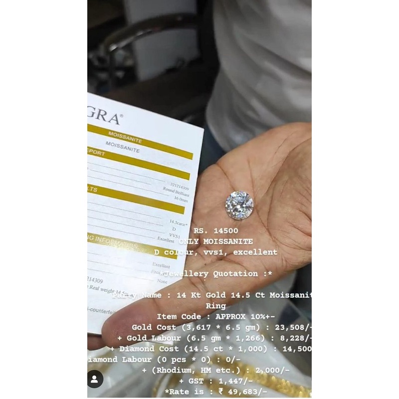 Moissanite Diamond By  MOIS1072